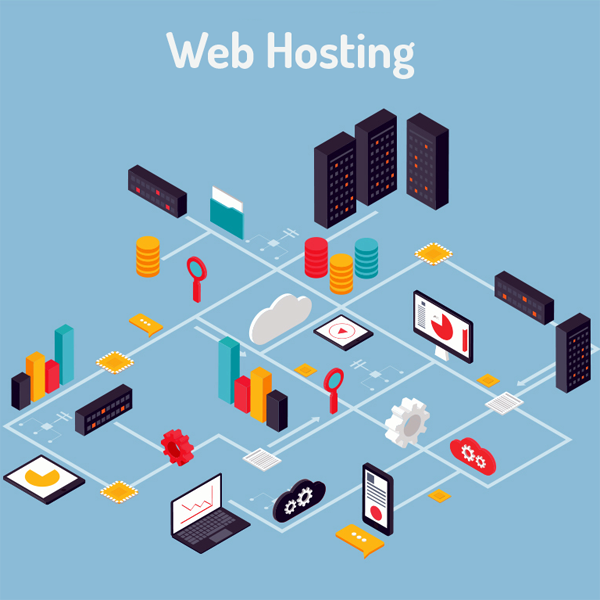 website hosting technology